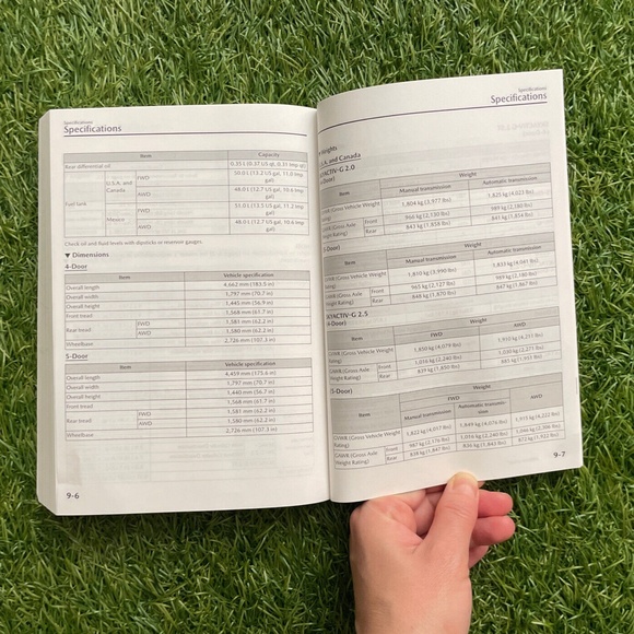 2021 Mazda Mazda3 Hatchback & Sedan Owners Manual 2.5L 2.0L - Picture 6 of 11